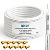 Germany B.e.s.t Coaxial Cable 15 m SAT Cable | 4K
