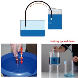 wadoy Siphon Hose Gas/Oil/Water/Fuel Transfer Siphon Hand Pump Self Priming Shaker Hose 6' (2 Pack)