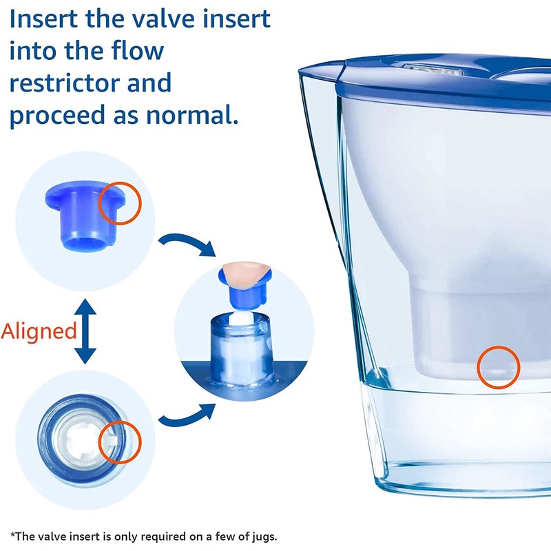 Maxblue Water Filter, Replacement for Brita® Maxtra+® Plus, Maxtra Pro®