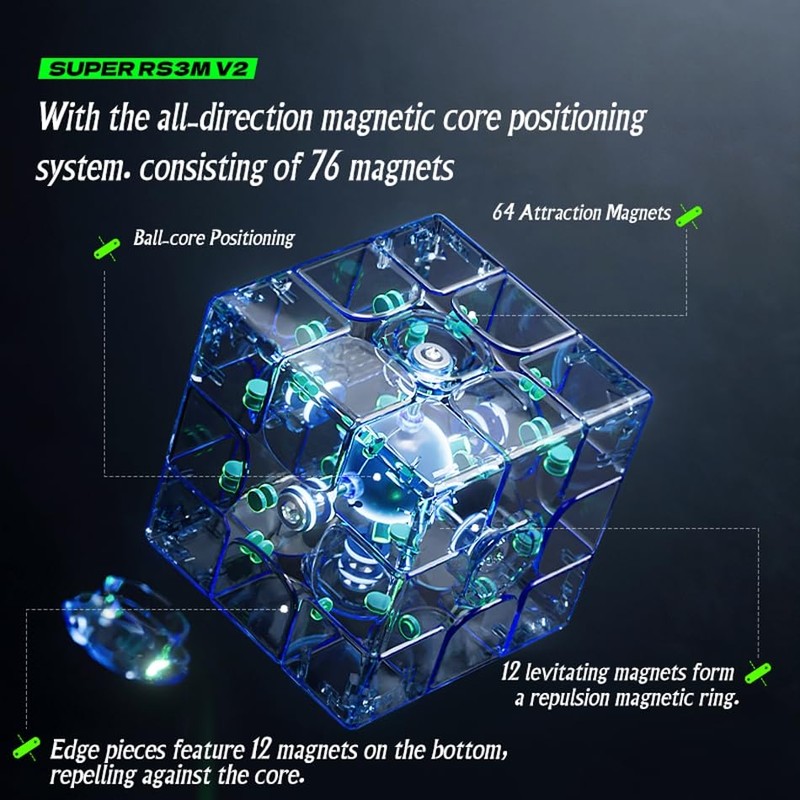 Bucubke Moyu Super RS3M V2 Ball Core UV 3x3 Magic