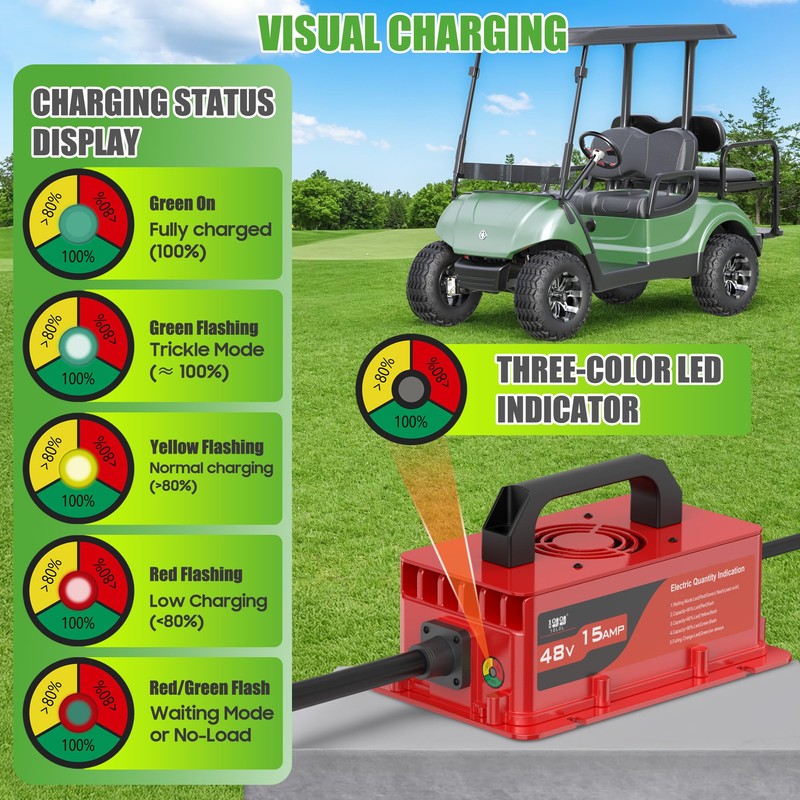 10L0L 48V 15 Amp Golf Cart Battery Charger for Yamaha