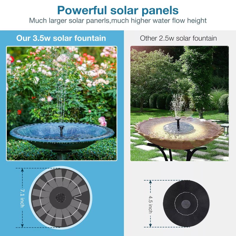 AISITIN 3.5W Solar Fountain, Solar Powered Fountain Pump with 6