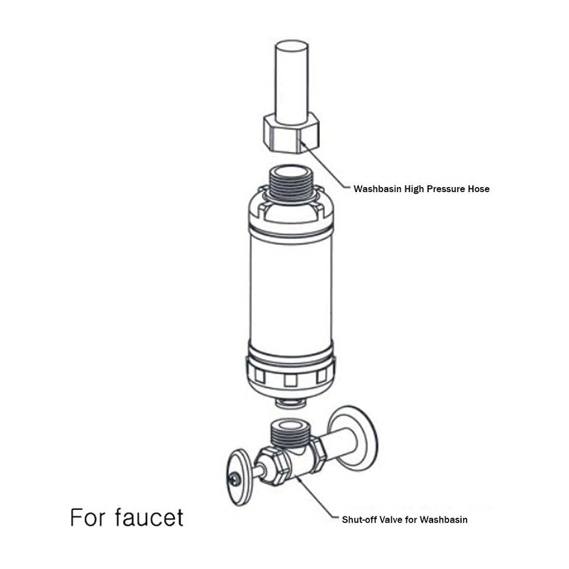 TULGIGS ION Filter TG300 - Premium Bidet Water Filter Set
