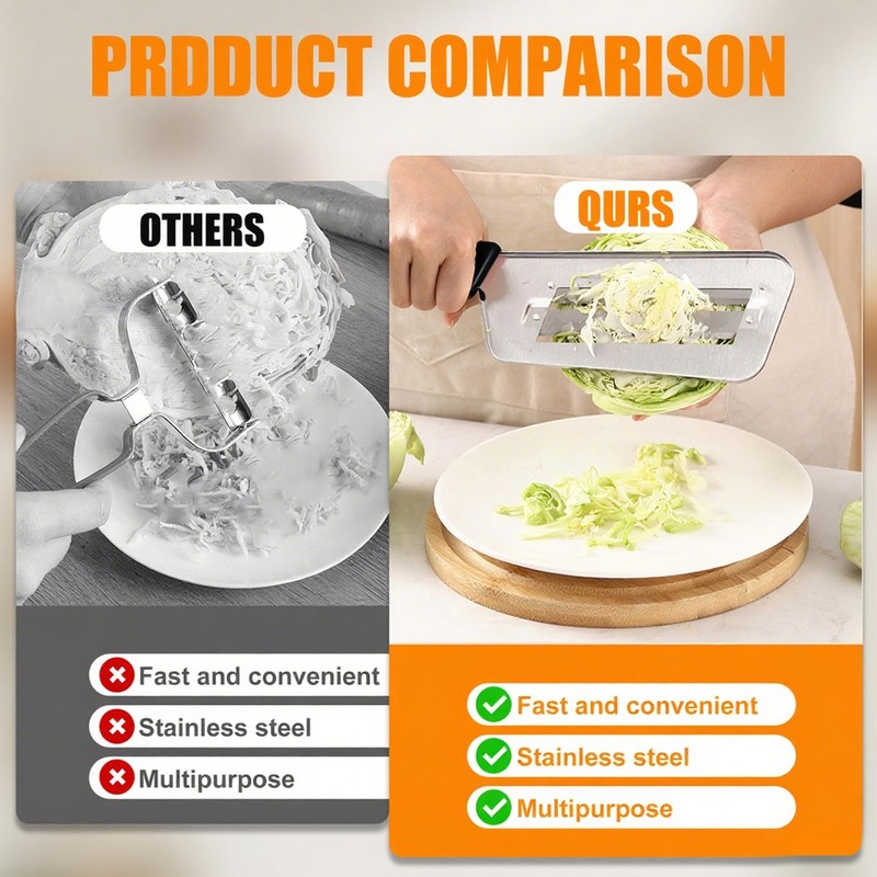 2 Pack Cabbage Chopper Shredder, Cabbage Slicer for Coleslaw, Stainless