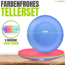 idea-station Neo Reusable Plastic Plates 6 x 25.5 cm – Colourful – Shatterproof Plate Set, Perfect as Baby Plates and Children's Plates – Ideal for on the Go as Camping Plate Set