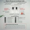 Programmable Thermostat for Home, 5-1-1 Day Programmable,Multi-Stage,2 Heat/2 Cool,Digital Energy-Saving