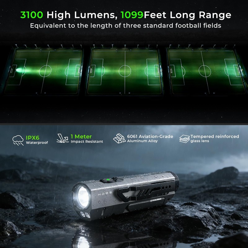 HD05 Flat EDC Flashlight, 3100 Lumens 4-in-1 LED Rechargeable Flashlight