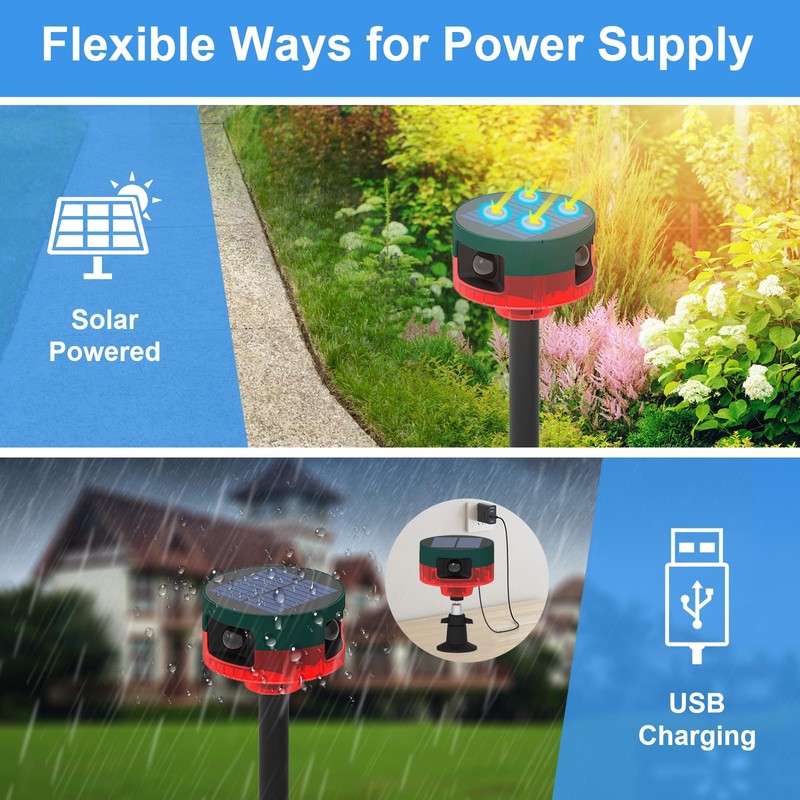 ChunHee Solar Motion Sensor Alarm Outdoor, Dog Barking & Gunshot