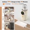 Smart Portable Bottle Insulation Cover & Warmer - LED Temperature