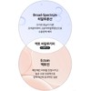 Ohui Day Shield Sunquid 50g / 오휘 데이쉴드 선퀴드 50g