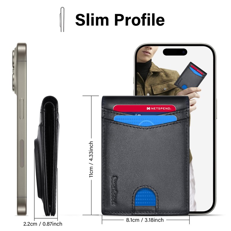 SwanScout SwanScout Wallet for Tile Pro (2022), Cash Pocket Version,
