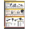 HHIP 1001-0072 1/2 Inch Straight Boring Shank, 1-1/2" -18 Thread