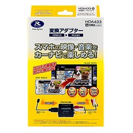 Datasystem HDMI Conversion Adapter Cableless Type HDA433-D Datasystem