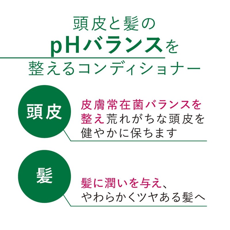 seba med sebamed Repair Conditioner, 7.8 fl oz (200 ml)