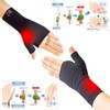 BIG Masow Wrist Supporter, Tendonitis, Fixed, For Women, Thumbs, Wrists,