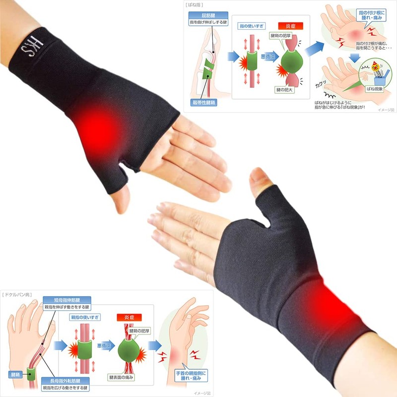 BIG Masow Wrist Supporter, Tendonitis, Fixed, For Women, Thumbs, Wrists,