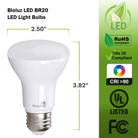 36 Pack 90 CRI BR20 LED Bulb 6W=50W 5000K Daylight Dimmable 540 Lumen Outdoor/Indoor Flood Light UL-Listed CEC Title 20 Compliant…