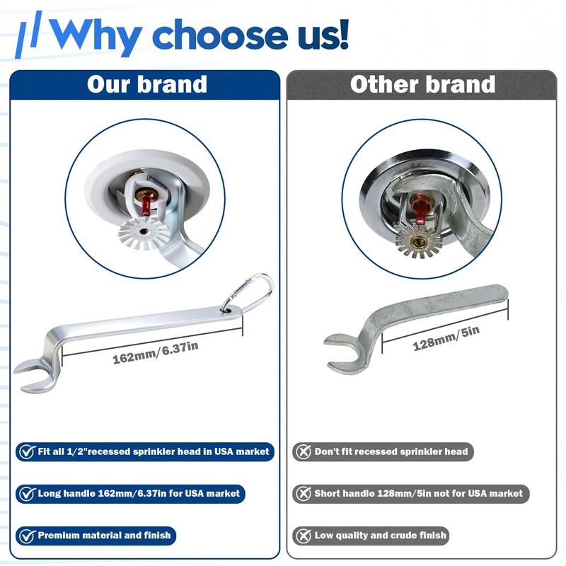 Happy Tree Universal Fire Sprinkler Head Wrench Fitting 1/2" Semi-