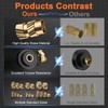 INCLY 440PCS Threaded Inserts Set with Soldering Tip & Adapter,