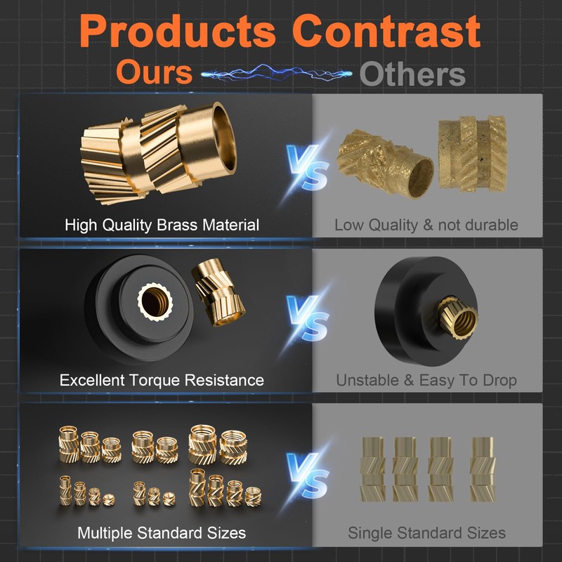 INCLY 440PCS Threaded Inserts Set with Soldering Tip & Adapter,