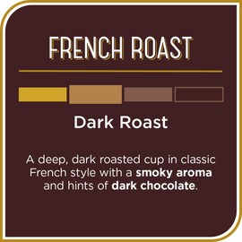 Don Francisco's Premium French Dark Roast Ground Coffee: Rich, Aromatic 100% Arabica Beans - Family Crafted Flavored Coffee for a Delightful Morning Brew (12 oz Can)