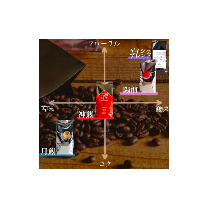 Jinno Coffee Tsuki-iri 5.3 oz (150 g) x 3 Packs