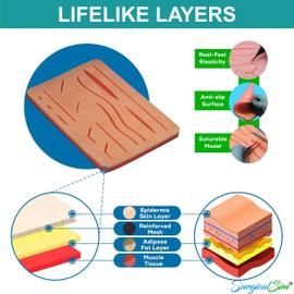SurgicalSim Suture Practice Kit for Students with Extra Large Pad in Arch-Shaped Holder, Complete Kit Includes Durable Pad with Prefabricated Challenges, Tool Kit, Threads, Ideal for Practice