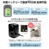 ACE SECURITY SYSTEM Mini Security Camera, Indoor, 2 Megapixels, Clip