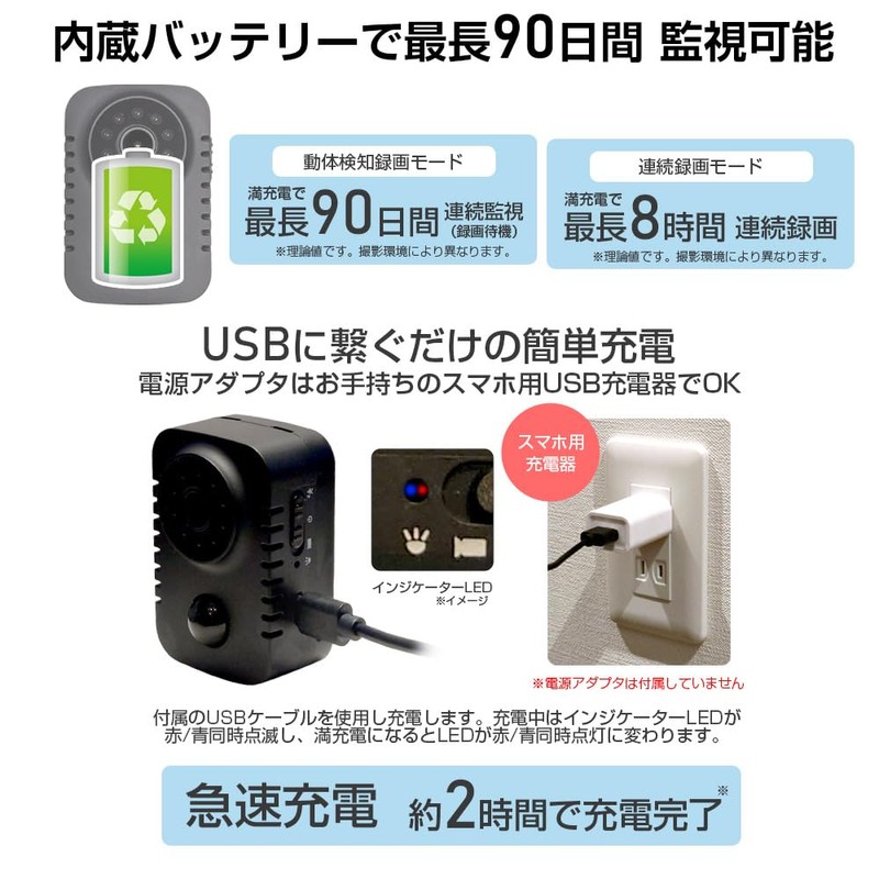 ACE SECURITY SYSTEM Mini Security Camera, Indoor, 2 Megapixels, Clip