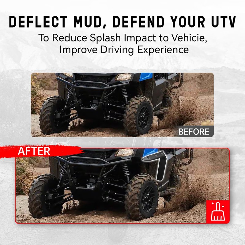 XATVXUTV Front Fender Flares for Honda Pioneer 700-2 700-4 14-21,