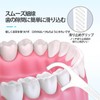 SZSL Teeth Lines High Tensile Extraction Line Interdental Cleaning Tooth