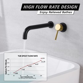 SUMERAIN Wall Mount Tub Faucet Bathroom Bathtub Faucet with Long Tub Filler Spout Black and Gold Finish Single Handle