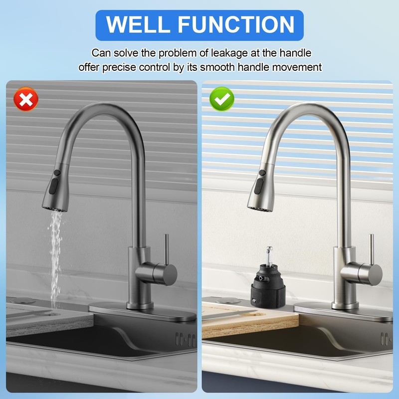 1255 Cartridge Replacement for Moen Single Handle Kitchen Lavatory Faucet,
