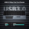 Yottamaster P-CR01 USB 3.0 Card Reader, SD/TF (microSD)/CF/MS 4 Slots