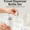 BOMPOW 4-in-1 30ML Travel Size Dispenser Toiletries Bottles Set, Leak-Proof