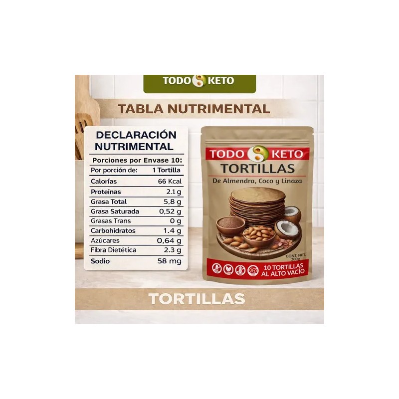 Tortillas De Almendra Keto Low Carb