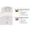 HUBER LED Downlight [7 W 600 lm] with PIR Motion