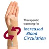 Actimove® ARTHRITIS CARE Wrist Support - Light Compression Support and