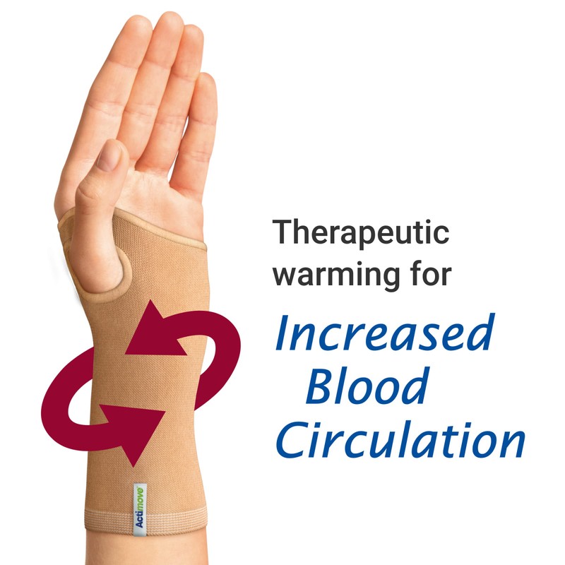 Actimove® ARTHRITIS CARE Wrist Support - Light Compression Support and