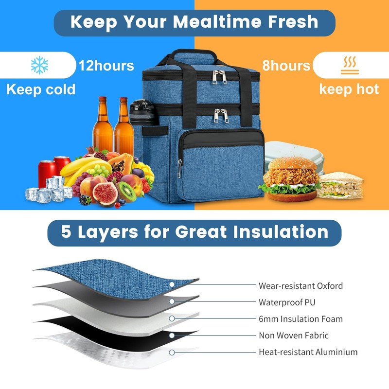 holuxer Insulated Lunch Bag & Lunch Box for Men -