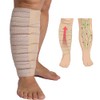 Envoltorios ajustables para linfedema y compresión para piernas - Alivia