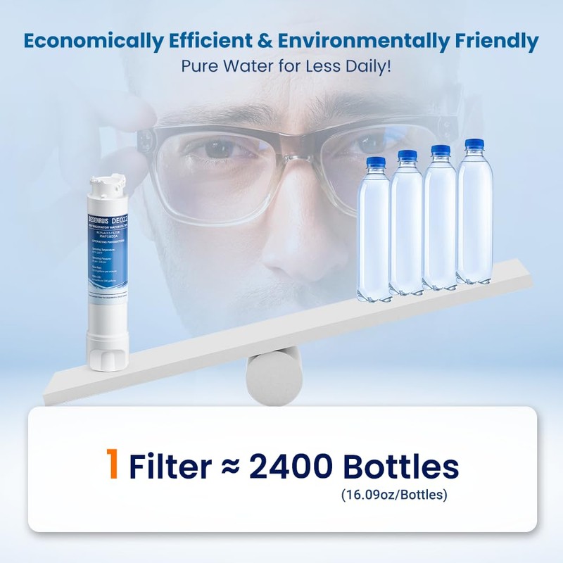 Water Filter Replacement Compatible with Frigidaire EPTWFU01, EWF02, Pure Source