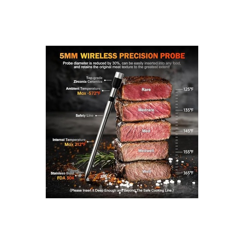 Termómetro de carne inalámbrico con 2 sondas, termómetro digital Bluetooth