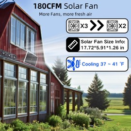 25W Solar Powered Exhaust Fan Kit with 12000mAh Lithium Battery Ideal for Chicken Coops Greenhouses Attics and Sheds 2600RPM 10ft Cord IP67 Waterproof Black