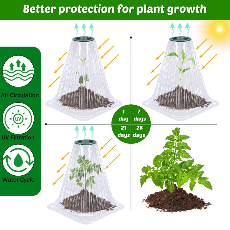 VICAMB 20 Pack Garden Cloches for Plants with 40PCS Ground