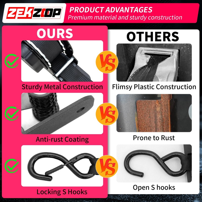 Zekzoop Retractable Ratchet Straps Compatible with 2022-2025 2026 Toyota Tundra