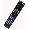 RM-Series Replacement Remote Control for Goodmans G58ANSMT-4K