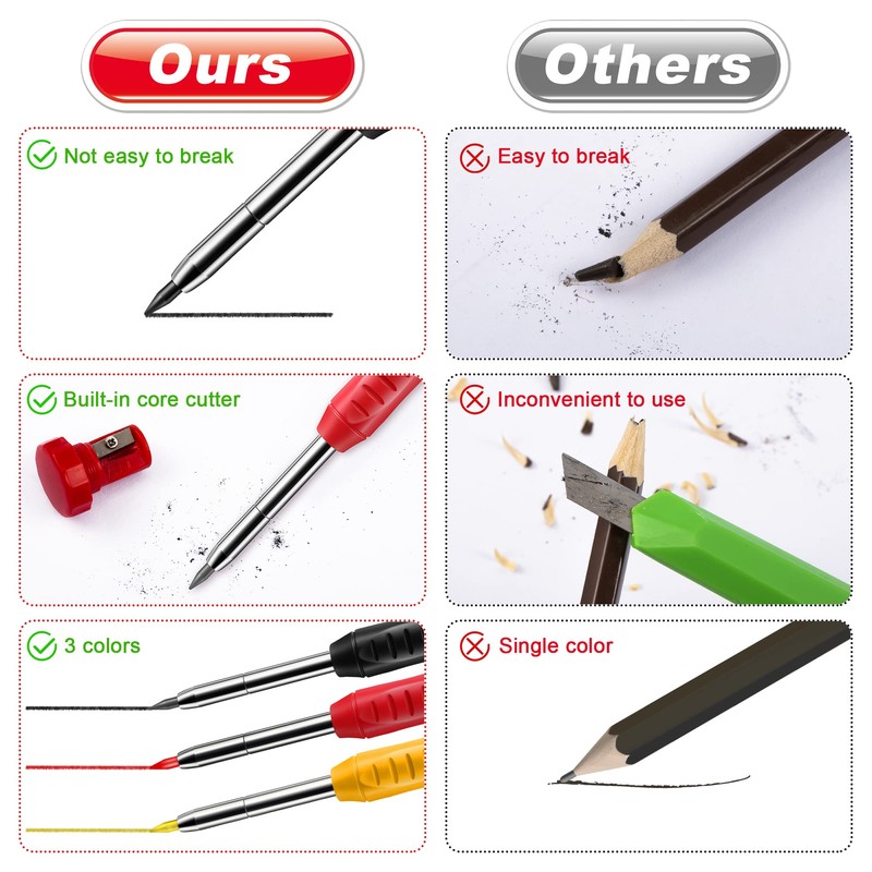 6 Pack Carpenter Pencil with Sharpener, Mechanical Carpenter Pencils with