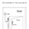 Gebildet 0-230V Magnetic Switch, Recessed Security Window Gate Contact Sensor,