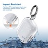ULAK Compatible with Airpods Pro Case, Designed Clear Glitter Soft